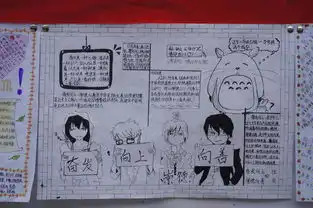 我是向上向善好孩子手抄报展
