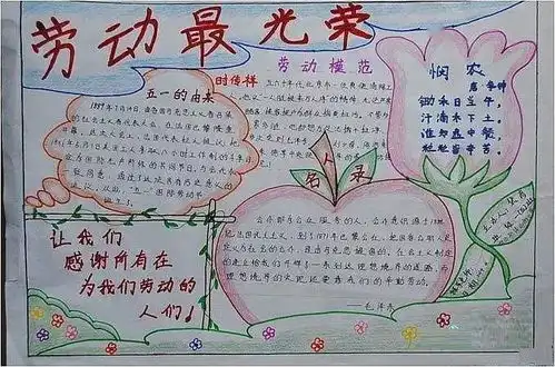 五一劳动节,这份节日小报素材集合赶紧先收藏附免费小报资源