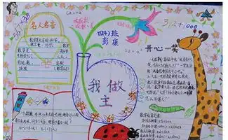 小学数学手抄报内容