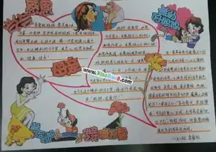 感谢母亲的一幅画一年级