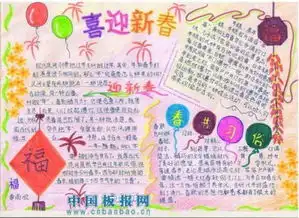 迎春节手抄报