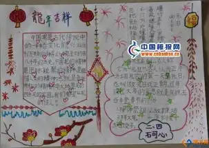 二年级春节手抄报图片