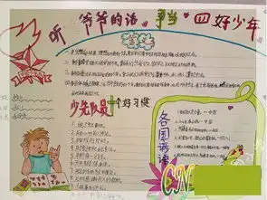 争做文明的少先队员手抄报怎么做