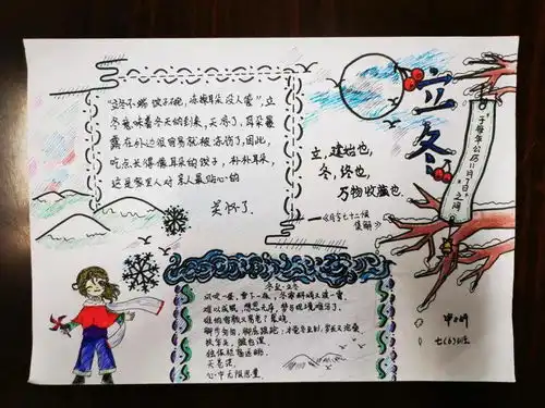 汇贤中学2021年寒假学生手绘小报作品