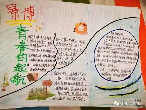 景博学校第三届成长感悟主题手抄报现场比赛获奖作品展