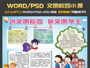 创文明校园做文明学生创建全国文明城市小报图片模板psd设计图下载校园安全手抄报大全编号18969516