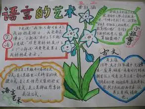以语言的艺术为主题的手抄报