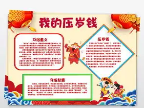word我的压岁钱红包春节民俗文化手抄报小报图片模板worddoc设计图下载元旦手抄报大全编号19155622
