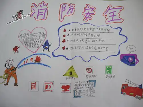 消防安全手抄报资料