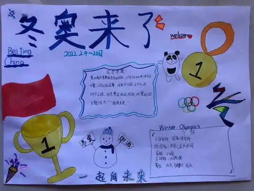 与冰雪相约,为冬奥加油,快来和志臻学子一起巧手绘冬奥