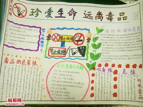 珍惜生命,拒绝毒品手抄报