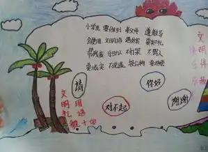 小学生文明礼仪的树立讲文明懂礼仪的社会风尚