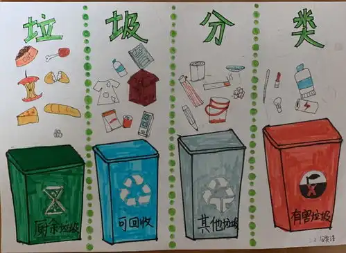 垃圾分类我来学,垃圾分类我能行记三年级垃圾分类主题教育活动
