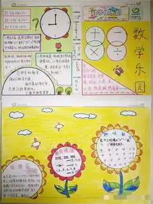 小学生手抄报走红,清一色数学学霸,网友大呼这老师厉害了