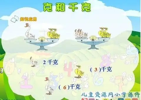 克和千克的手抄报怎么画而且也是简笔画