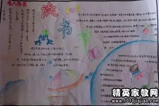 感悟高三的励志读书名言警句