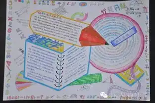 探索数学世界,全国数学获奖手抄报集锦