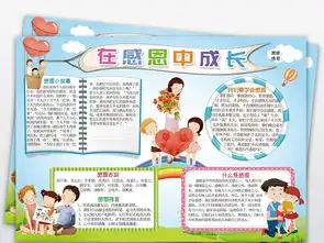 感恩节小报在感恩中成长父母老师手抄小报图片素材psd模板下载84.64mb感恩节手抄报大全节日手抄报