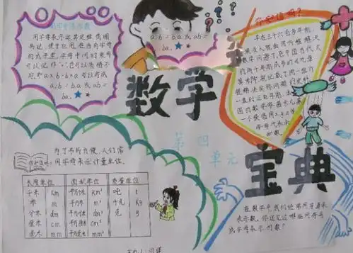 世界上最漂亮的数学手抄报
