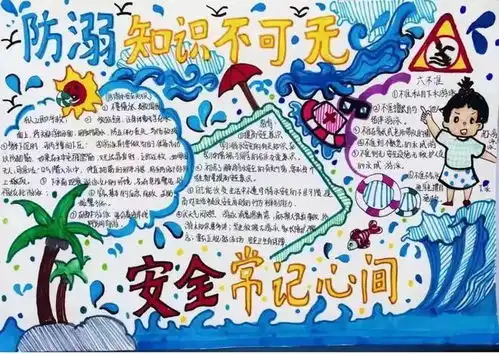德岭山学校高年级学生缤纷暑假,安全不放假手抄报展评