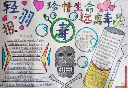 小伙伴们,快来投票吧乌海市乌达区胜利街小学开展珍爱生命,拒绝毒品手抄报比赛