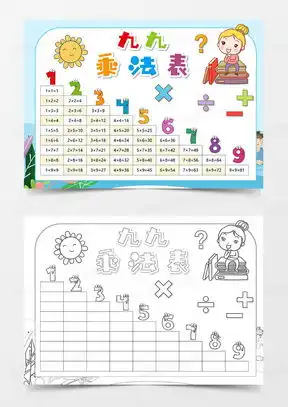乘法口诀表word模板乘法口诀表word模板下载熊猫办公