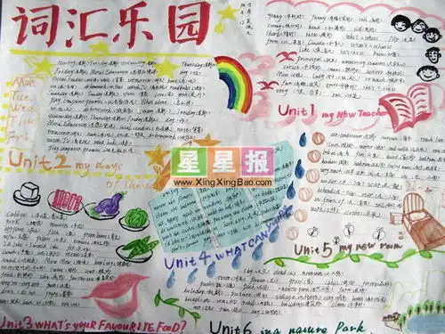 英语手抄报词汇乐园