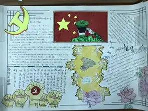 政军训军旅青春不负芳华军训手抄报评比第二弹