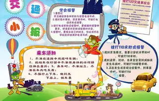 创意交通安全宣传小报模板设计下载图片素材psd12.31mb交通安全手抄报大全安全健康手抄报