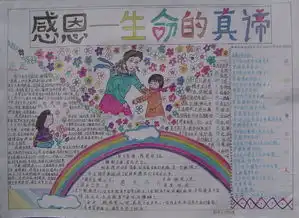 中国传统文化手抄报
