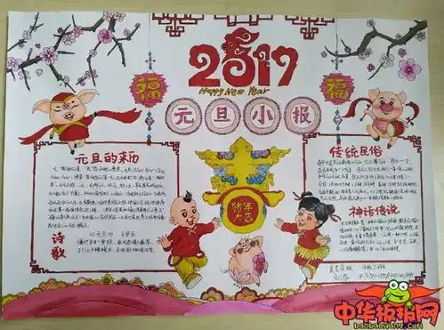 每逢佳节做小报,你要找的元旦word版小报模板都在这了