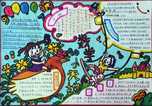 数学天才的日常趣事手抄报设计数学天才的日常趣事手抄报图片查字典板报网