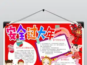 创意安全过大年春节新年手抄报word模版图片素材wps模板下载2.31mb其他大全读书手抄报