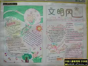 我是文明家庭小主人手抄报