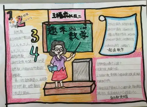 趣味数学手抄报图片大全资料