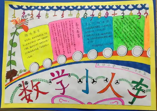 数学小火车手抄报图片资料