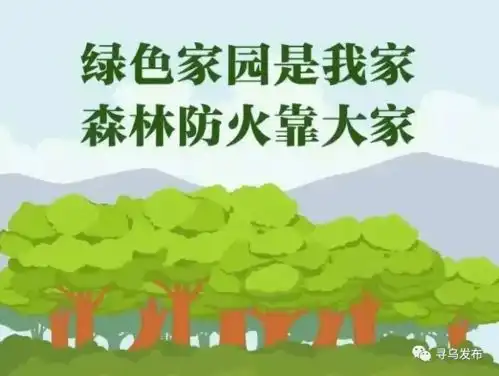 全面禁止一切野外用火