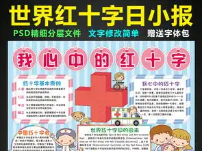 世界红十字日小报关爱生命手抄报电子小报图片素材psd模板下载24.53mb校园安全手抄报大全安全健康手抄报