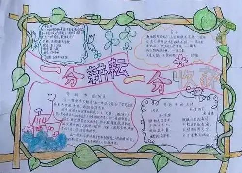 五一劳动节手抄报,赶紧为孩子收藏