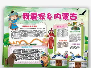 内蒙古小报我爱祖国家乡旅游手抄小报素材图片psd模板下载121.41mb地理手抄报大全学科手抄报