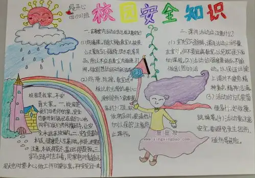 校园安全知识手抄报图片