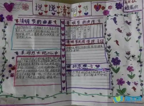 清明节传统节日手抄报