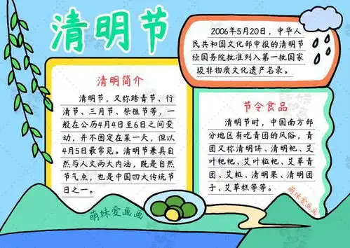 含文字内容的2023清明节手抄报模板合集,简单又漂亮,可收藏备用