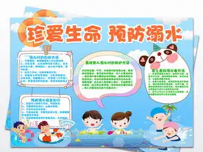 珍惜生命预防溺水小报假期安全手抄报图片素材worddoc模板下载22.56mb防溺水手抄报大全安全健康手抄报