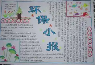 保护环境手抄报一滴水一世界