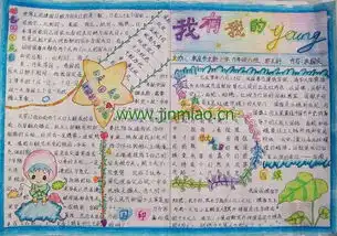 关于国庆节的手抄报