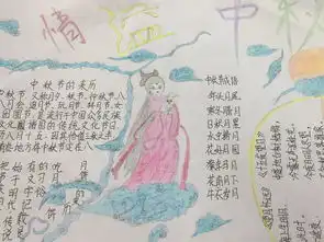 寄堡实验小学开展浓情中秋主题手抄报比赛活动中国德育网