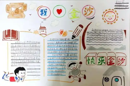 fun眼世界,造梦金沙金沙小学梦想课堂手抄报锦集