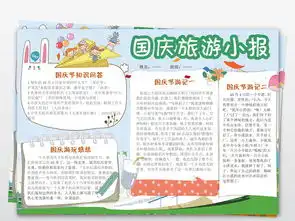 word旅行小报国庆节旅游暑假寒假电子小报手抄报图片素材worddoc模板下载3.02mb国庆节手抄报大全节日手抄报