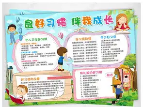 好习惯小报文明礼仪手抄报个人卫生电子小报图片模板下载